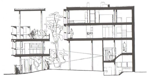 longitudinal section of the villa of la plata by Le Corbusier